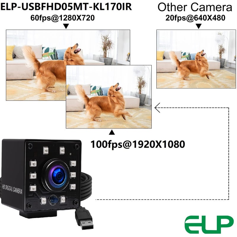 ELP Camera USB 1080P Wide Angle Fisheye 170degree IR LED Infrared Webcam PC Camera with Mini Housing Webcamera for Raspberry Pi Linux Windows Android Mac Os - Image 4